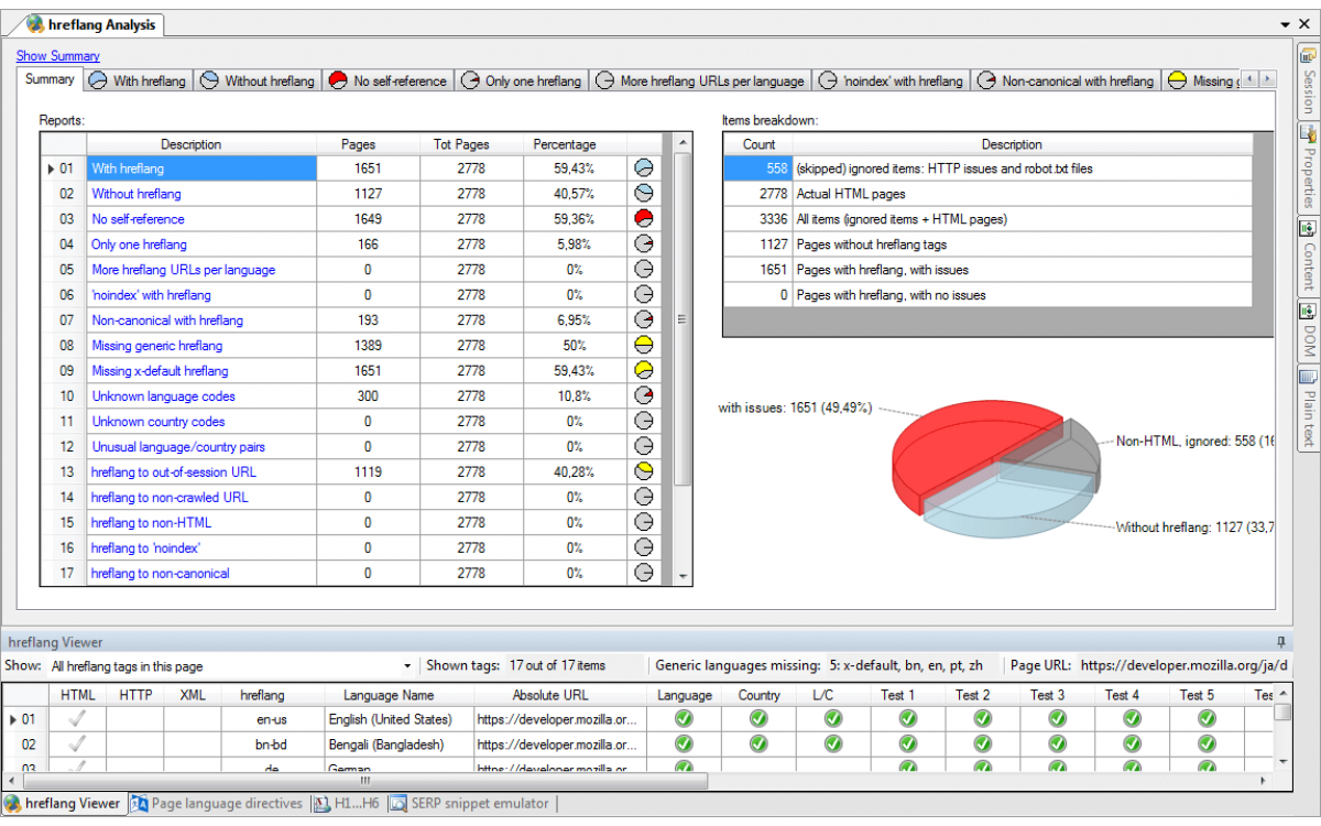 Visual SEO Studio, the SEO Analysis Tool
